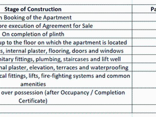 Santacruz West 2 BHK Apartment For Sale Mumbai