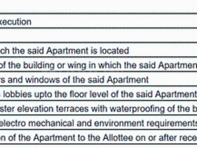 Santacruz West 3 BHK Apartment For Sale Mumbai