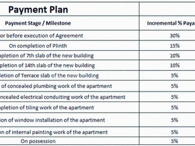 Santacruz West 3 BHK Apartment For Sale Mumbai