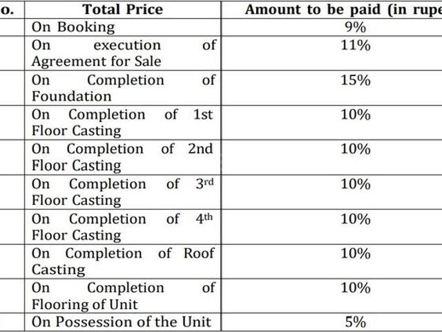 Santoshpur 3 BHK Apartment For Sale Kolkata