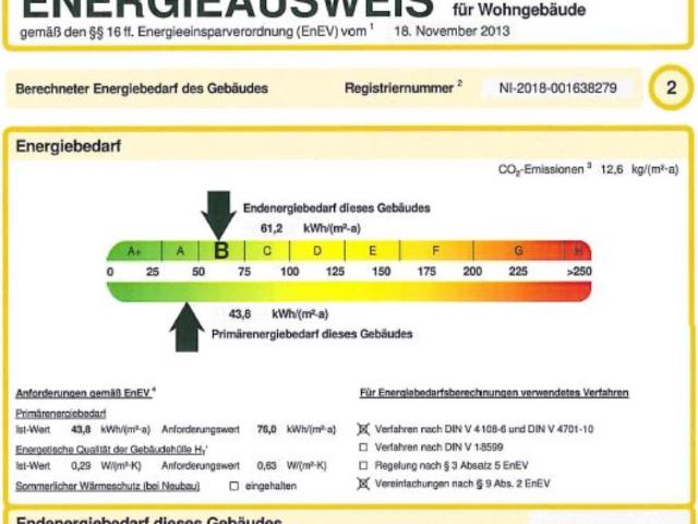 Sanierte 2 Zimmer Wohnung mit Balkon zu vermieten!