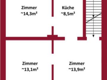Sanierungsbedürftiges Einfamilienhaus auf ca. 530 m² | Eigengrund mit viel Potenzial