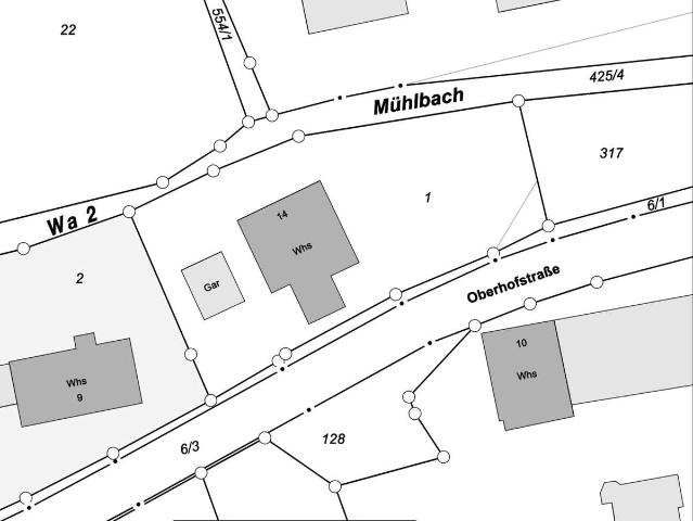 Sanierungsbedürftiges Haus mit großem Grundstück Denkmalschutz
