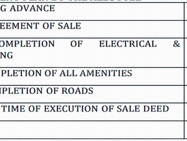 Sadahalli Residential Plot For Sale Chikballapur District
