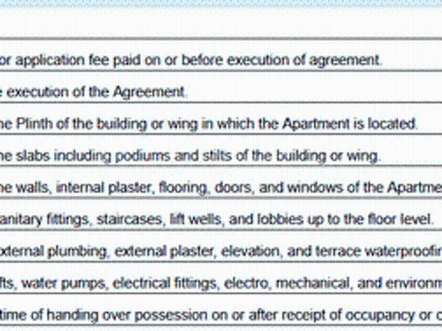 Sadashiv Peth 3 BHK Apartment For Sale Pune