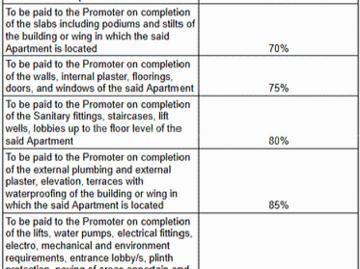 Sadashiv Peth 3 BHK Apartment For Sale Pune