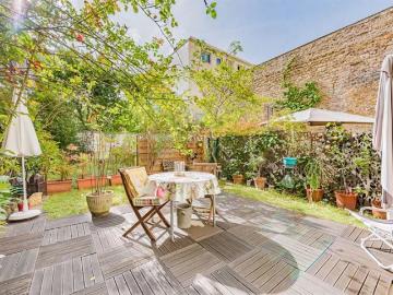 Saint Mandé Daumesnil Appartement 2p Terrasse Jardin