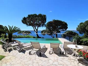 Sainte Maxime 83120 Location maison 5 pièces t5 piscine parking