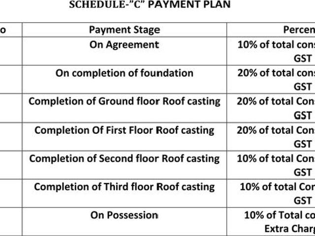 Sarada Pally 3 BHK Apartment For Sale Kolkata