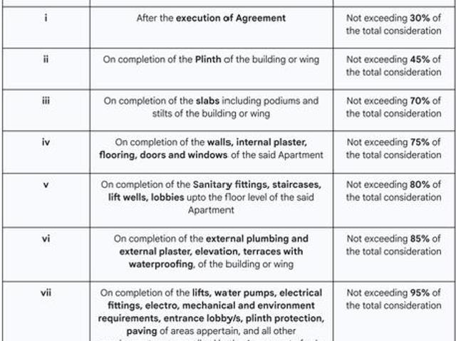 Saswad 1 BHK Apartment For Sale Pune
