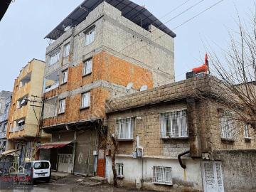 Perilikaya Mahallesi, Gaziantep, Şahinbey, Kilis ili, Güneydoğu Anadolu Bölgesi