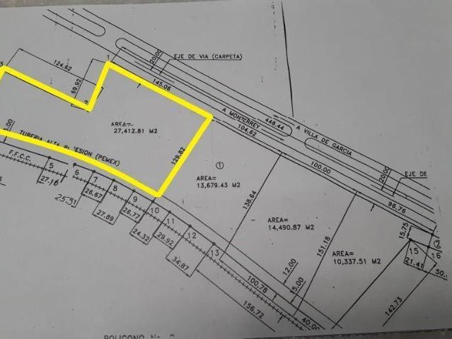 SE RENTA TERRENO INDUSTRIAL, SANTA CATARINA, COLINDANTE A VIAS DE TREN
