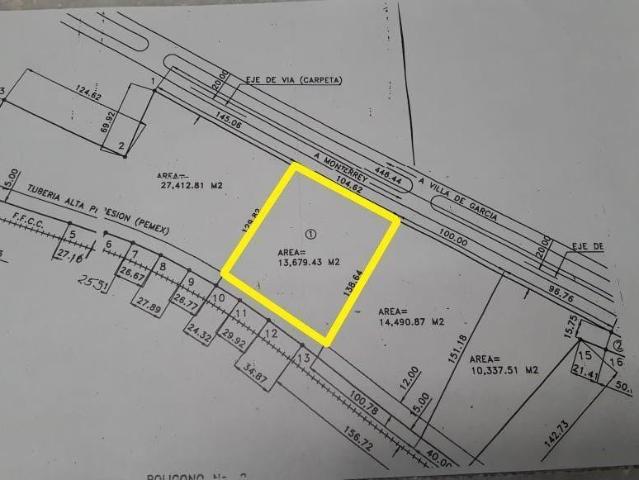 SE RENTA TERRENO INDUSTRIAL, SANTA CATARINA, COLINDANTE A VIAS DE TREN
