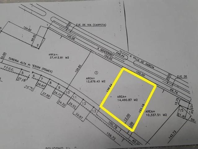 SE RENTA TERRENO INDUSTRIAL, SANTA CATARINA, COLINDANTE A VIAS DEL TREN