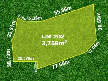 Secure Development Opportunity 0n 3758m2 of Land!