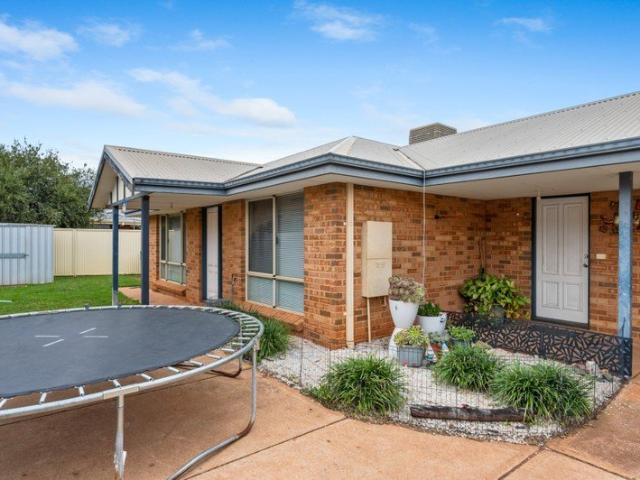 Secure Investment Property