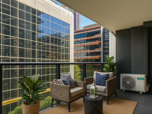 Secure Inner City Investment
