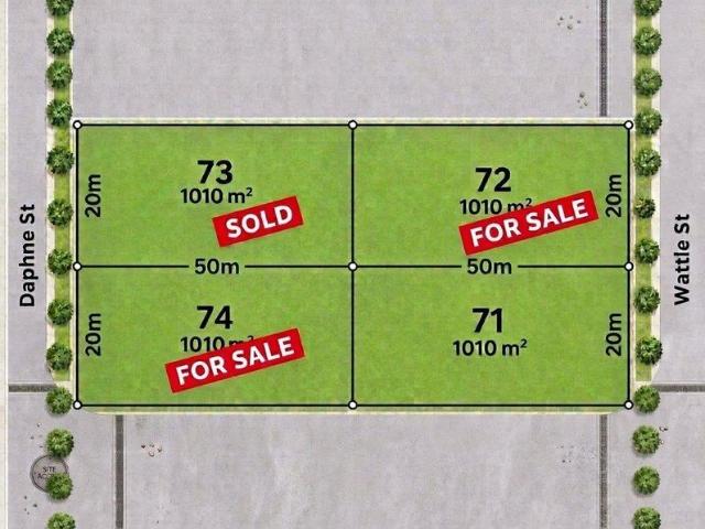 Seize the Opportunity to Build your Forever Home Only 2 Lots Left