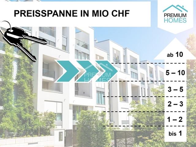 SELTENE GELEGENHEIT BEWILLIGTES GEWERBENEUBAUPROJEKT