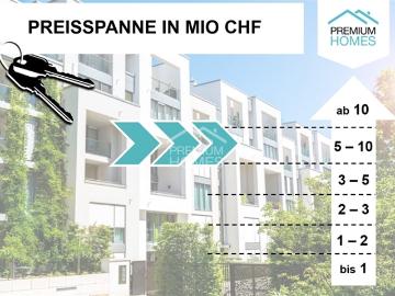 SELTENE GELEGENHEIT BEWILLIGTES GEWERBENEUBAUPROJEKT