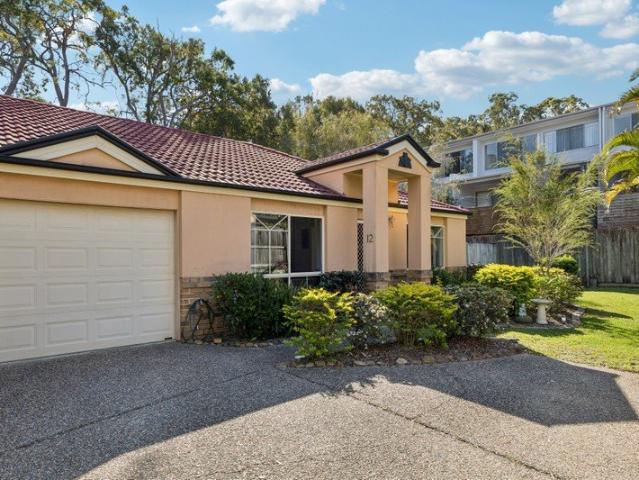 Serious Sellers, Rare Backyard and Private Reserve Position