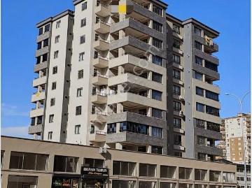 Seyrantepe Mahallesi, Şehitkamil, Gaziantep, Şahinbey, Kilis ili, Güneydoğu Anadolu Bölgesi