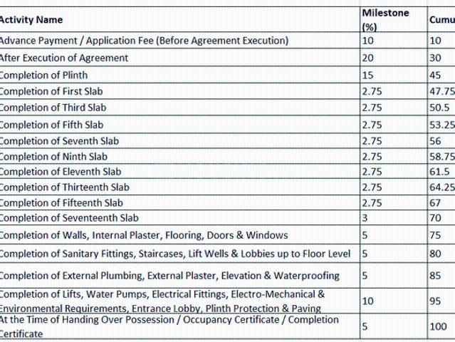 Shivaji Nagar 3 BHK Apartment For Sale Pune