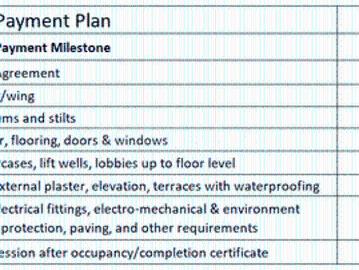 Kamala City, Rajas Society, Pune, Pune District, Maharashtra