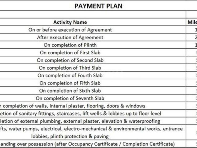 Shukrawar Peth 2 BHK Apartment For Sale Pune