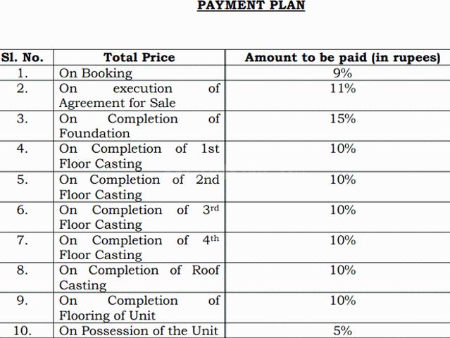 Shyam Bazar 2 BHK Apartment For Sale Kolkata