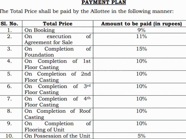 Sinthi 1 BHK Apartment For Sale Kolkata