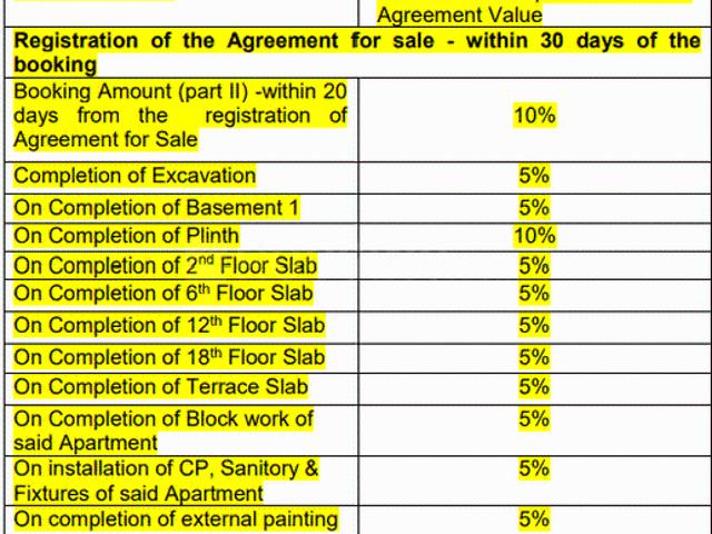 Sion 3 BHK Apartment For Sale Mumbai