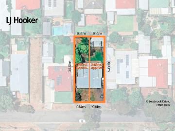 Side by Side Potential Two Exceptional Land Offerings