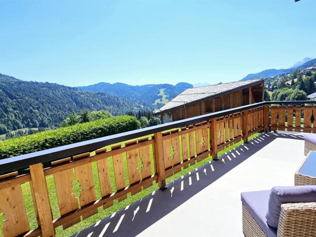 Situation et vue au Rdv ! 180m² Les Gets