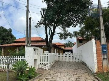 Sítio / Chácara para Locação em Itu/SP Santa Inês 3 Quartos
