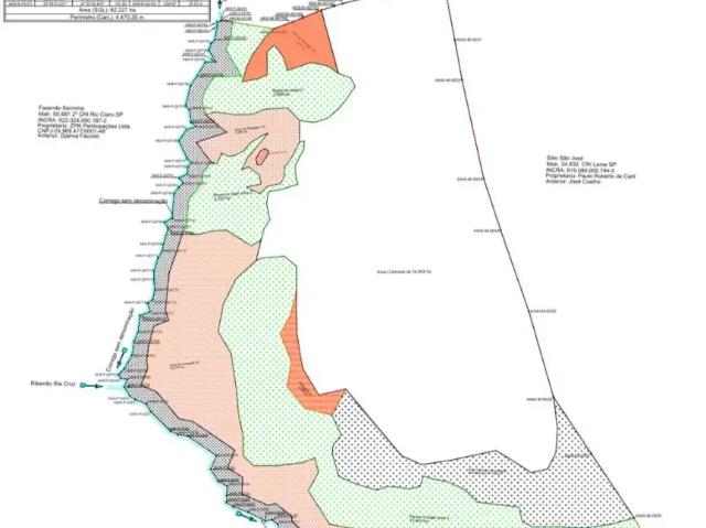 Sítio / Chácara para Venda em Analândia/SP Zona Rural 2 Quartos