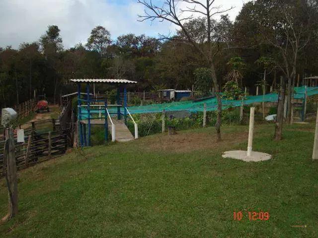 Sítio / Chácara para Venda em Itu/SP Zona Rural