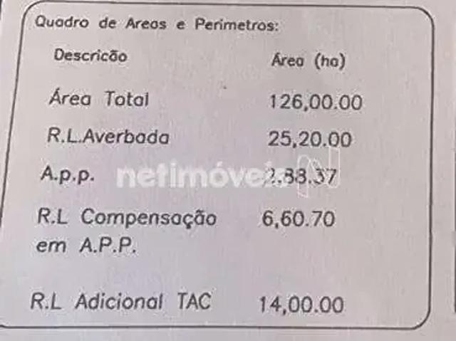 Sítio / Chácara para Venda em Onça de Pitangui/MG Zona Rural