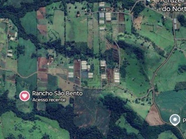 Sítio para venda em Jataizinho