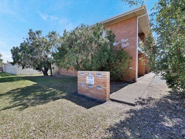 Six Units. Solid Income. Room to Grow