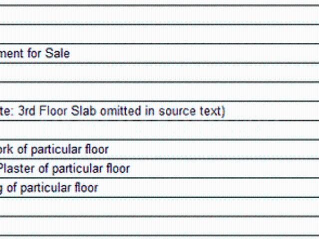 Sonarpur 2 BHK Apartment For Sale Kolkata
