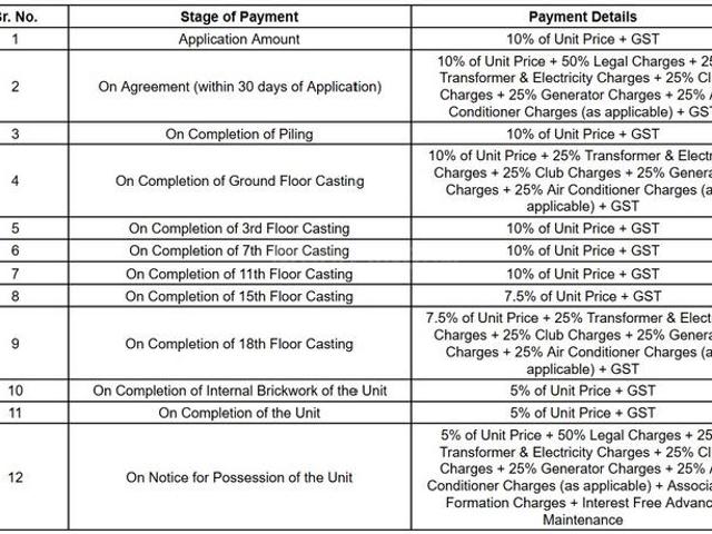 Sonarpur 2 BHK Apartment For Sale Kolkata