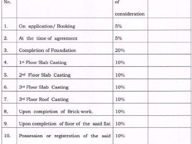 Sonarpur 3 BHK Apartment For Sale Kolkata