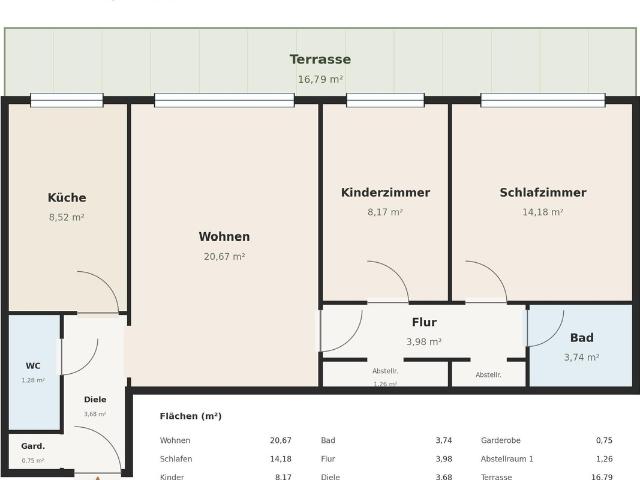 Sonnige 3 Zi. Whg. mit großem Balkon in Trudering, sehr gepflegte grüne Anlage. Provisionsfrei