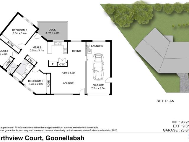 Sold by the wal murray team