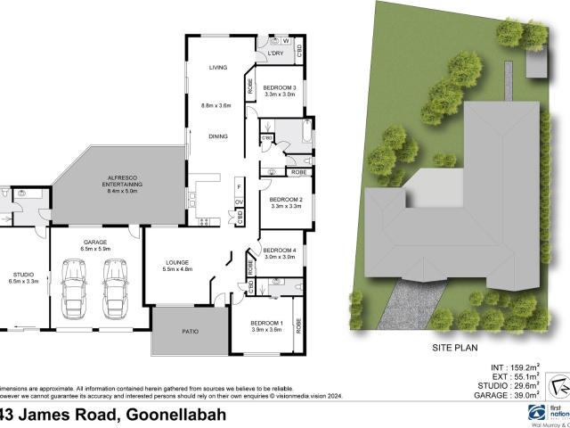 Sold by the wal murray team
