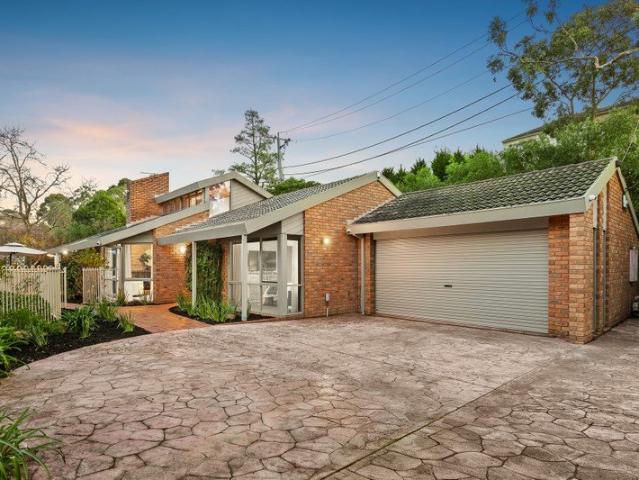 Sophisticated Poolside Entertainer with Exceptional Parking