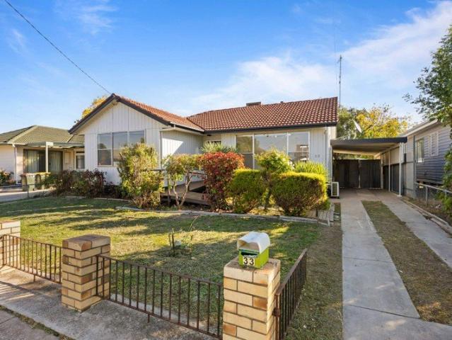 Smart Start or Solid Investment Renovated Home with Immediate Rental Return