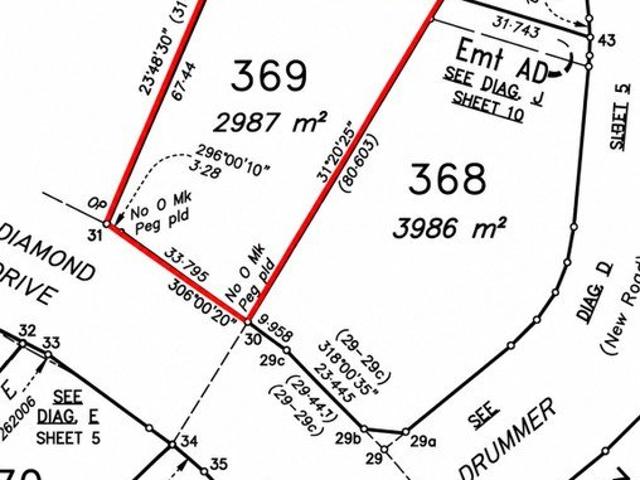 Space to Build in Mount Margaret