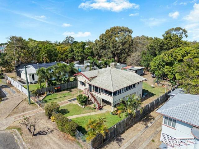 Space, Privacy & Plenty of Potential